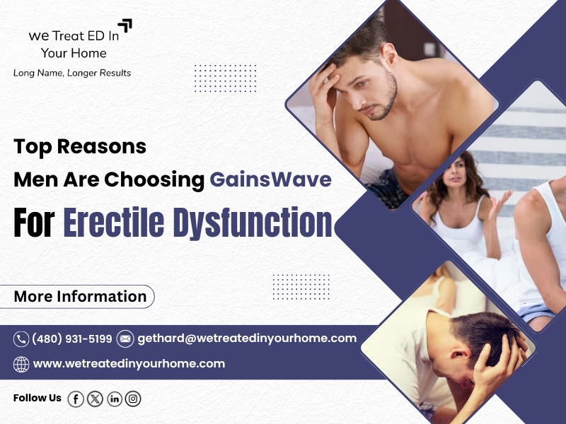 Top Reasons Men Are Choosing GainsWave For Erectile Dysfunction