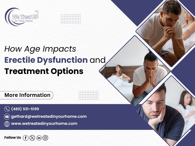 How Age Impacts Erectile Dysfunction and Treatment Options